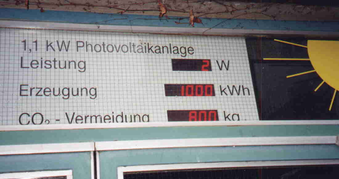 Foto 1000 kWh