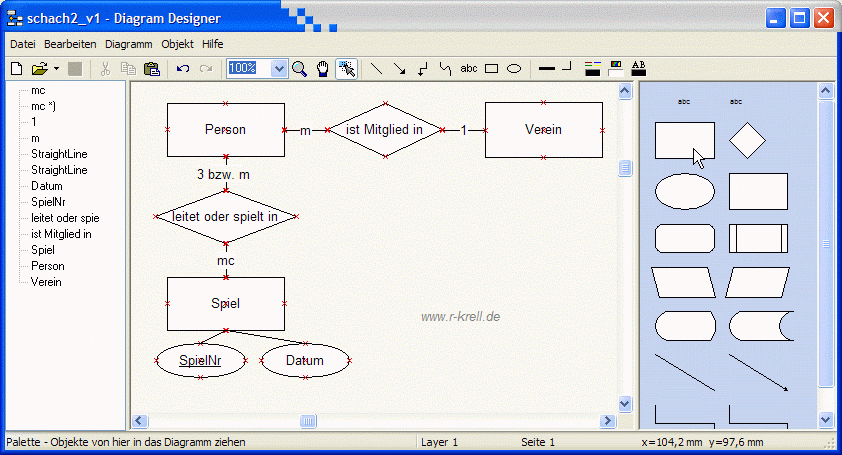 Bildschirmansicht Diagram Designer mit ERD (v1) für Schach2