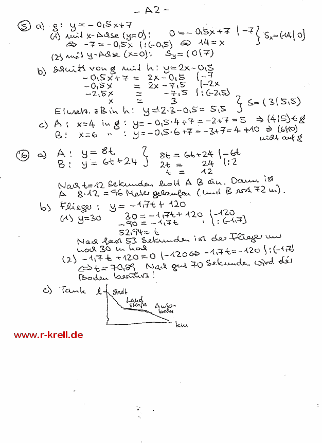 Lösung Seite 2 (handschriftl.)