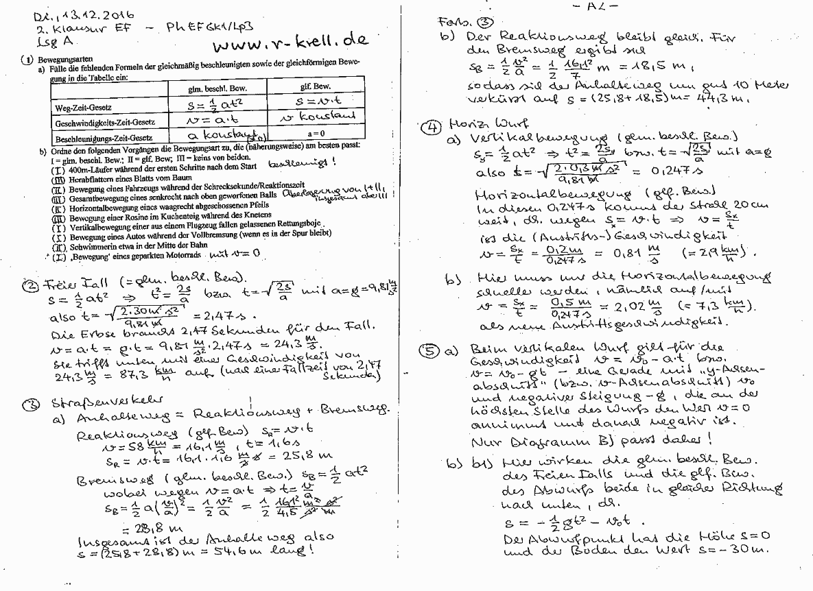 handschriftliche Lösung, Seiten 2 und 1
