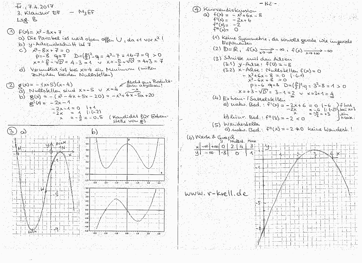 Lösung Seiten 1 und 2 (handschriftl.)