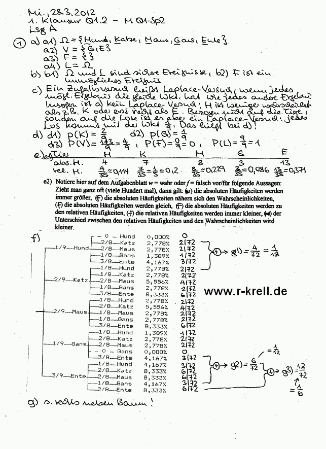 Lösung Seite 1 (handschriftl.)