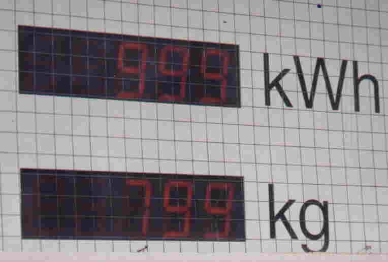Foto 999 kWh
