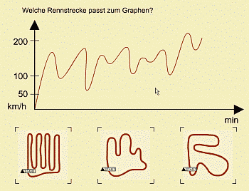 Ansicht: Beispiel-Aufgabe zu Zuordnungen