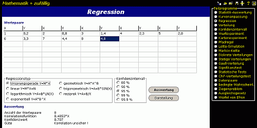 Eine von über 1000 Funktionen: Regression