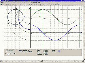 Sin&cos in Mathprof